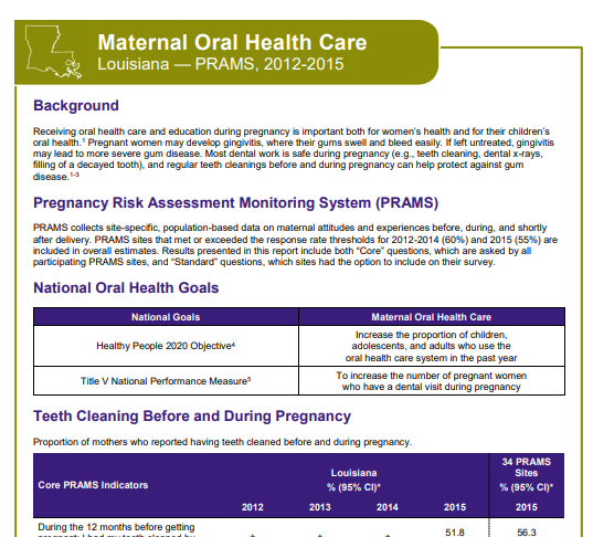 CDC PRAMS Louisiana Oral Health Care 2015