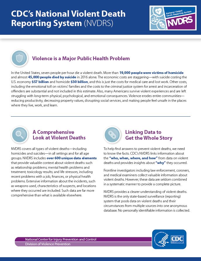 NVDRS CDC Fact Sheet