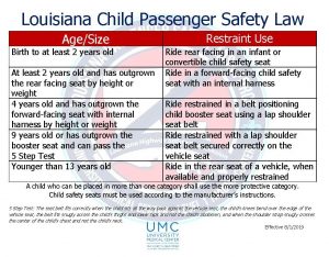 Louisiana Child Car Seat Law smaller